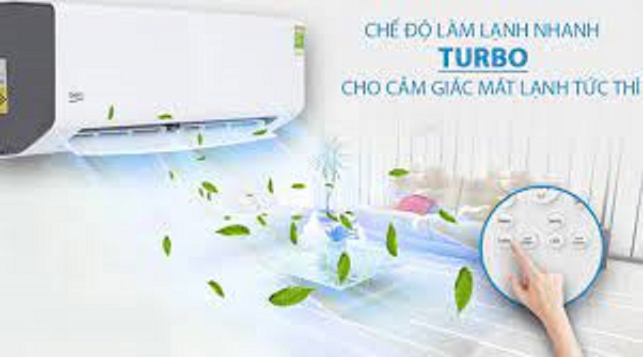 Máy lạnh treo tường Gree 1 chiều GWC24KB-K6N0C4 (2.5Hp)