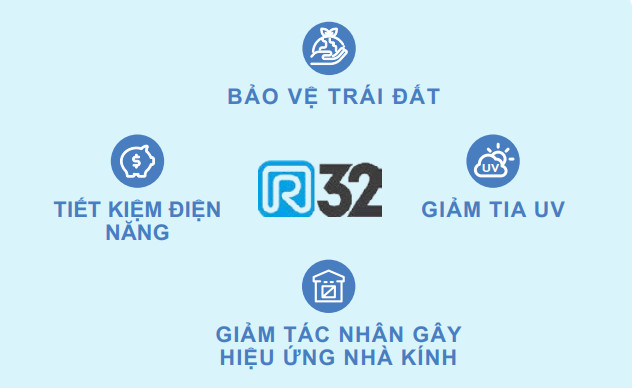 bao ve trai dat