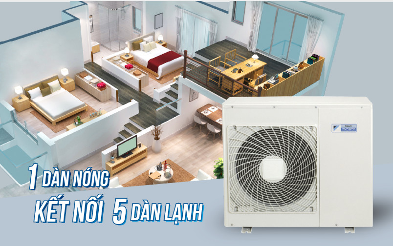 he thong multi daikin