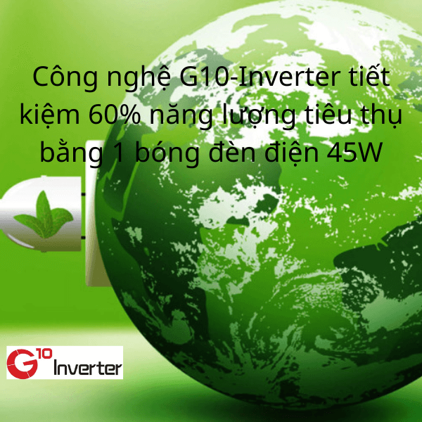 Máy Lạnh Tủ Đứng I-Crown 2 Chiều Gree GVH24AK-K3DNC6A (2.5 HP)