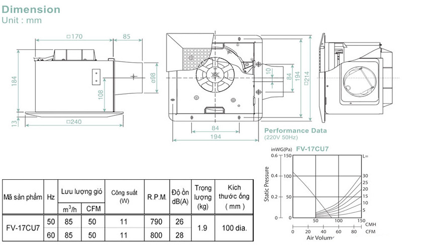 Quạt hút âm trần Panasonic FV-17CU8