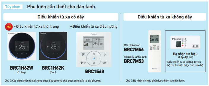 cac phu kien