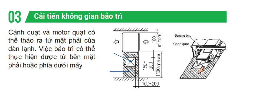 FDUM71VF1/FDC71VNP (3.0Hp, inverter)