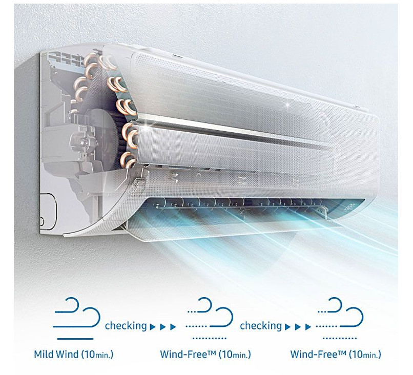 Máy lạnh Samsung Wind-Free AR10TYGCDWKNSV (1.0Hp, Inverter) 