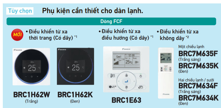 Máy lạnh âm trần Daikin FCF50CVM/RZF50CV2V (2.0Hp, Inverter, Gas R32)