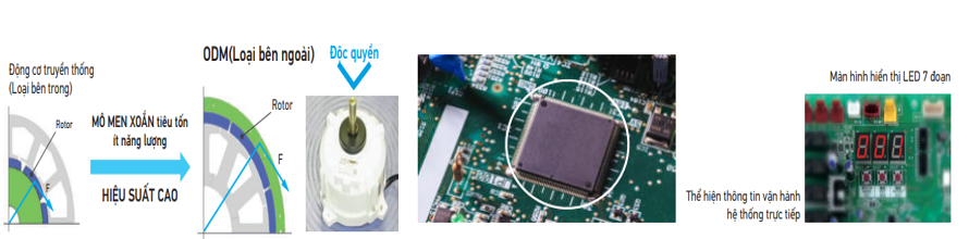 Dàn nóng trung tâm Daikin VRV A RXQ24AMYM(W)