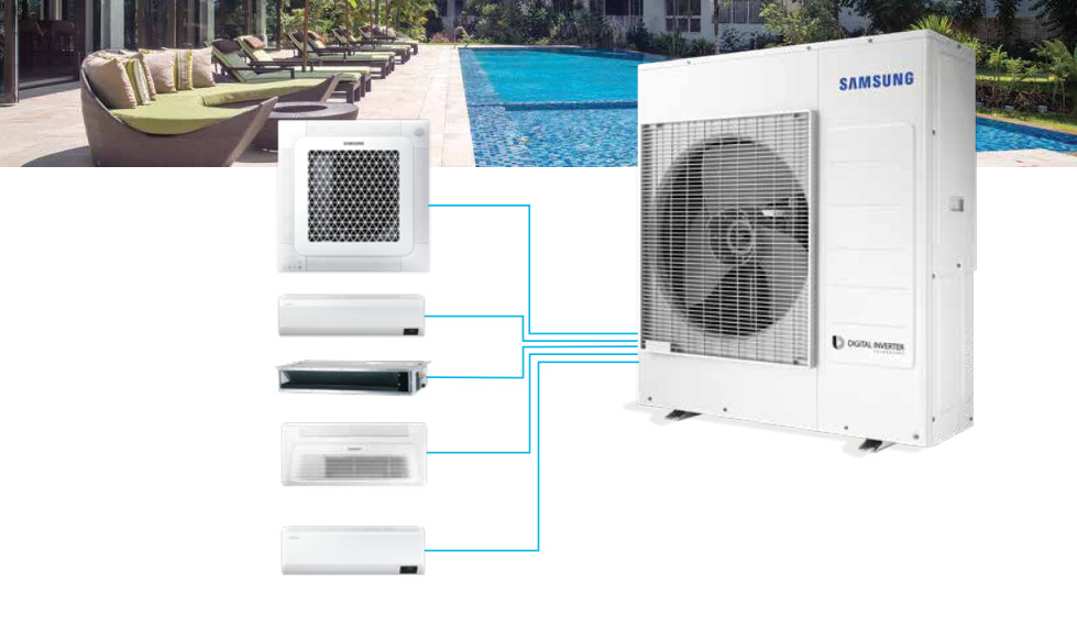 HỆ THỐNG MÁY LẠNH MULTI SAMSUNG