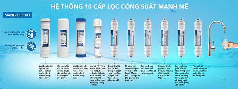 10 cap do loc