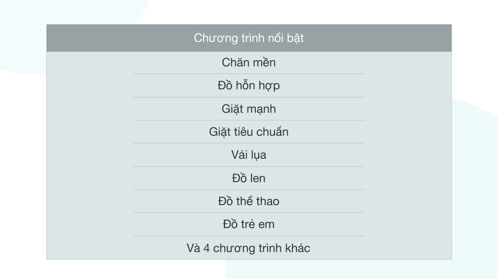 12 chuong trinh giac