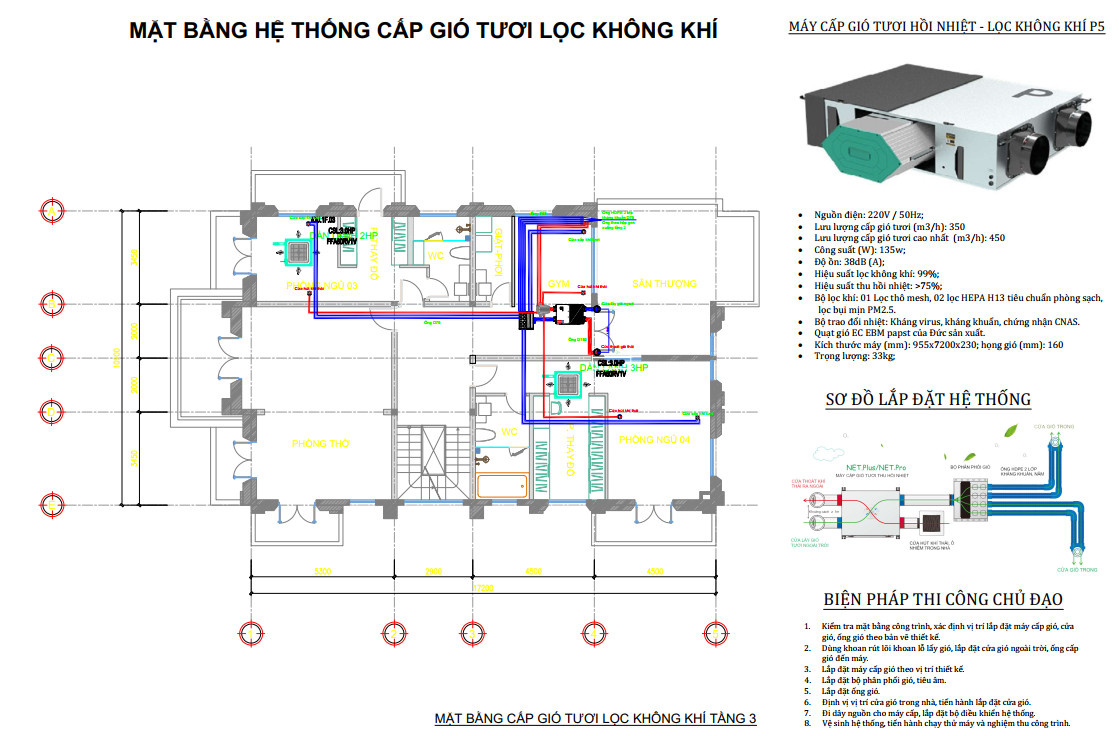 Thiết kế và cung cấp hệ thống điều hòa không khí trung tâm Panasonic, loc khong khi Menred