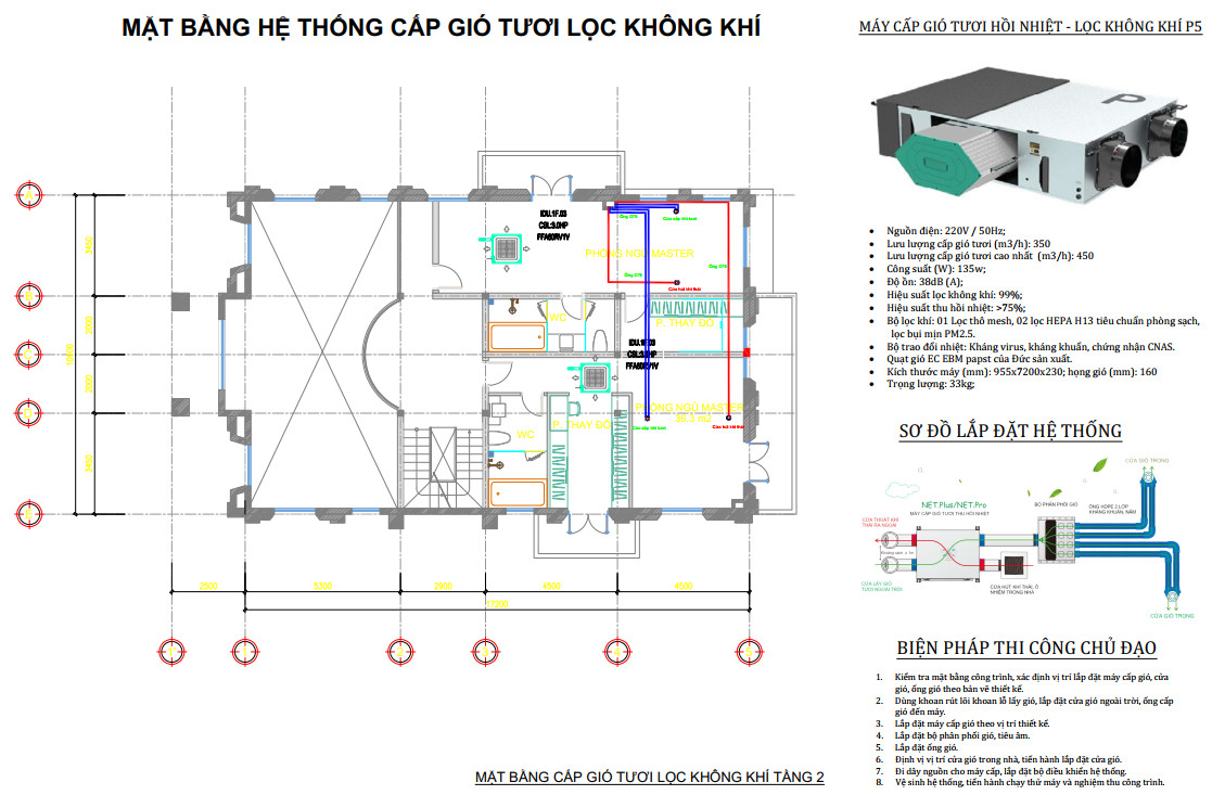 Thiết kế và cung cấp hệ thống điều hòa không khí trung tâm Panasonic, loc khong khi