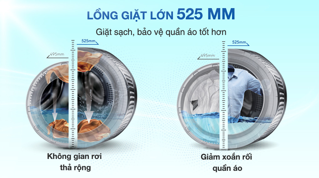 chuc nang long giat