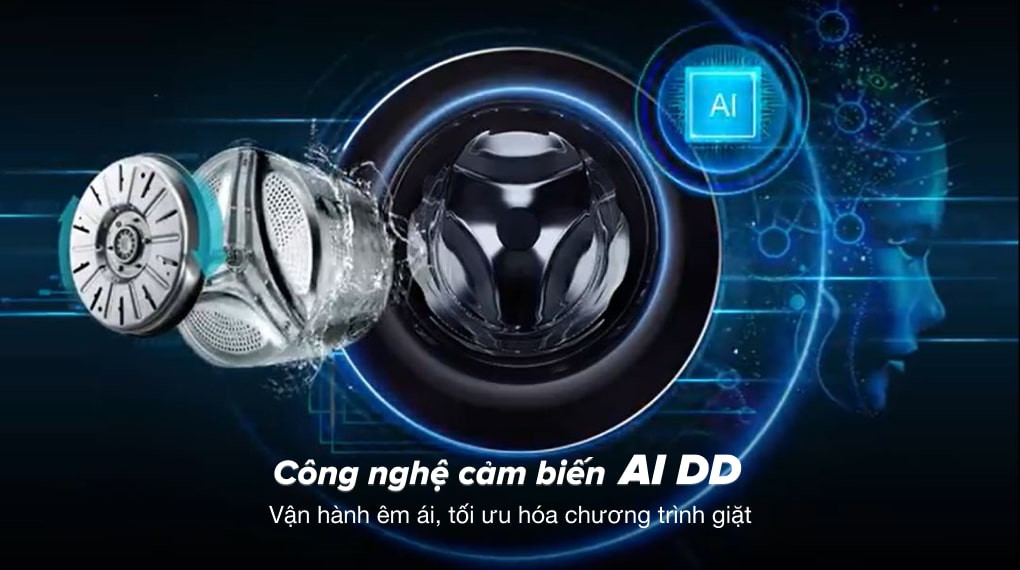 Bảo vệ sợi vải, giữ dáng quần áo nhờ công nghệ AI DD