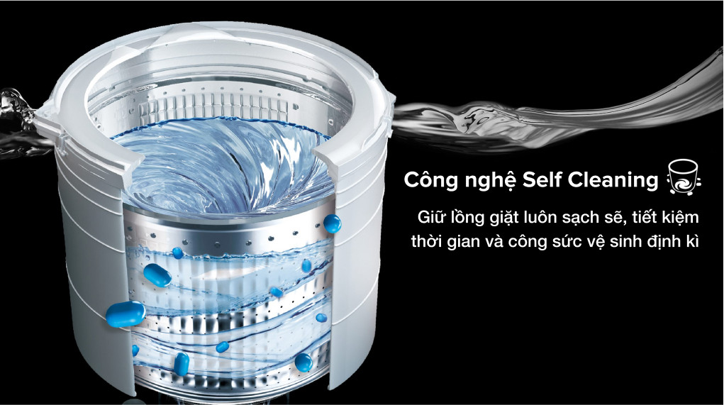 cong nghe giac