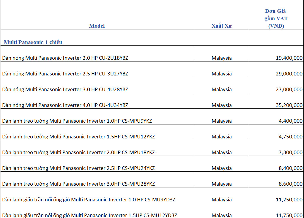 Báo giá máy lạnh Multi Panasonic mới nhất 2023