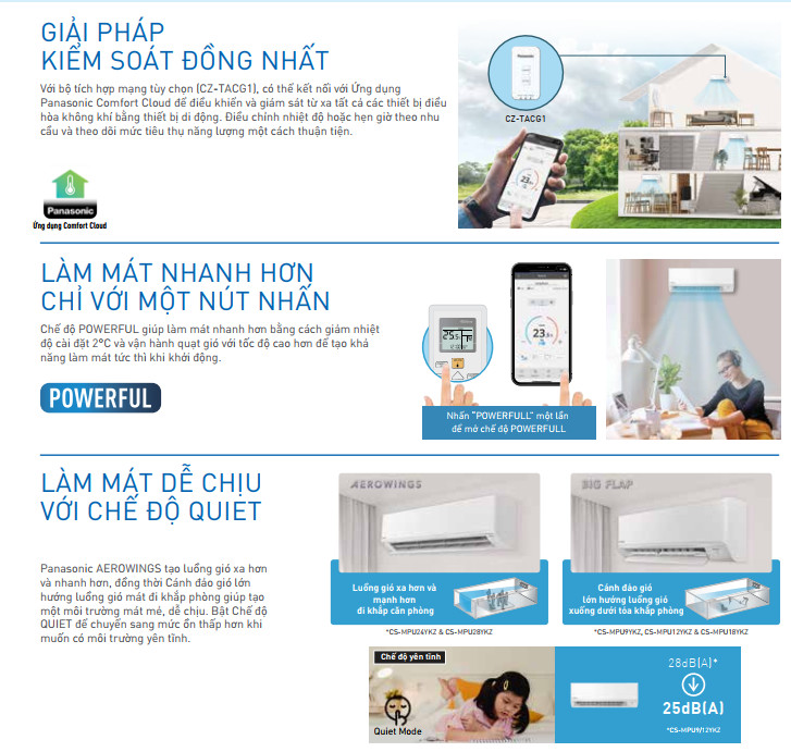 Dàn lạnh treo tường hệ thống Multi Panasonic