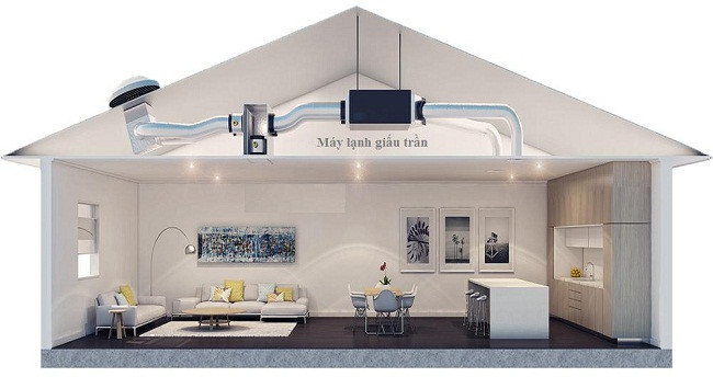 Điều hòa trung tâm biệt thự