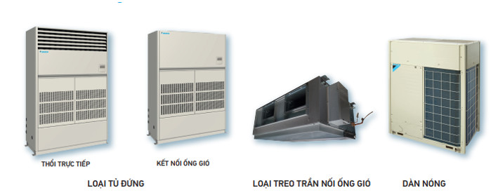 Điều hòa không khí Packaged Daikin