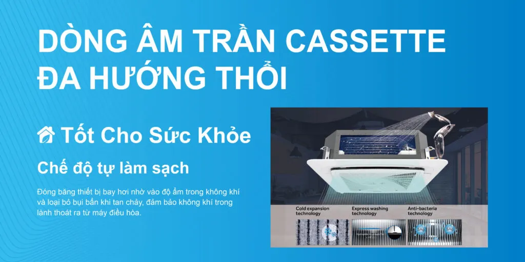 ĐẠI LÝ MÁY LẠNH ÂM TRẦN AQUA RẺ NHẤT