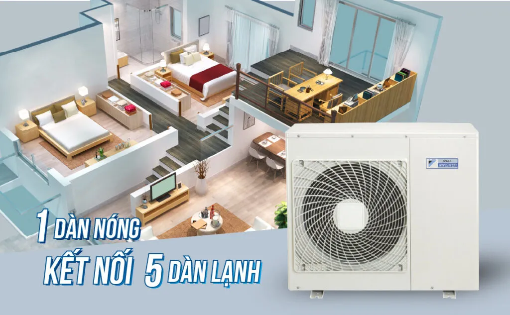 Báo giá mới nhất máy lạnh Multi Daikin 2024