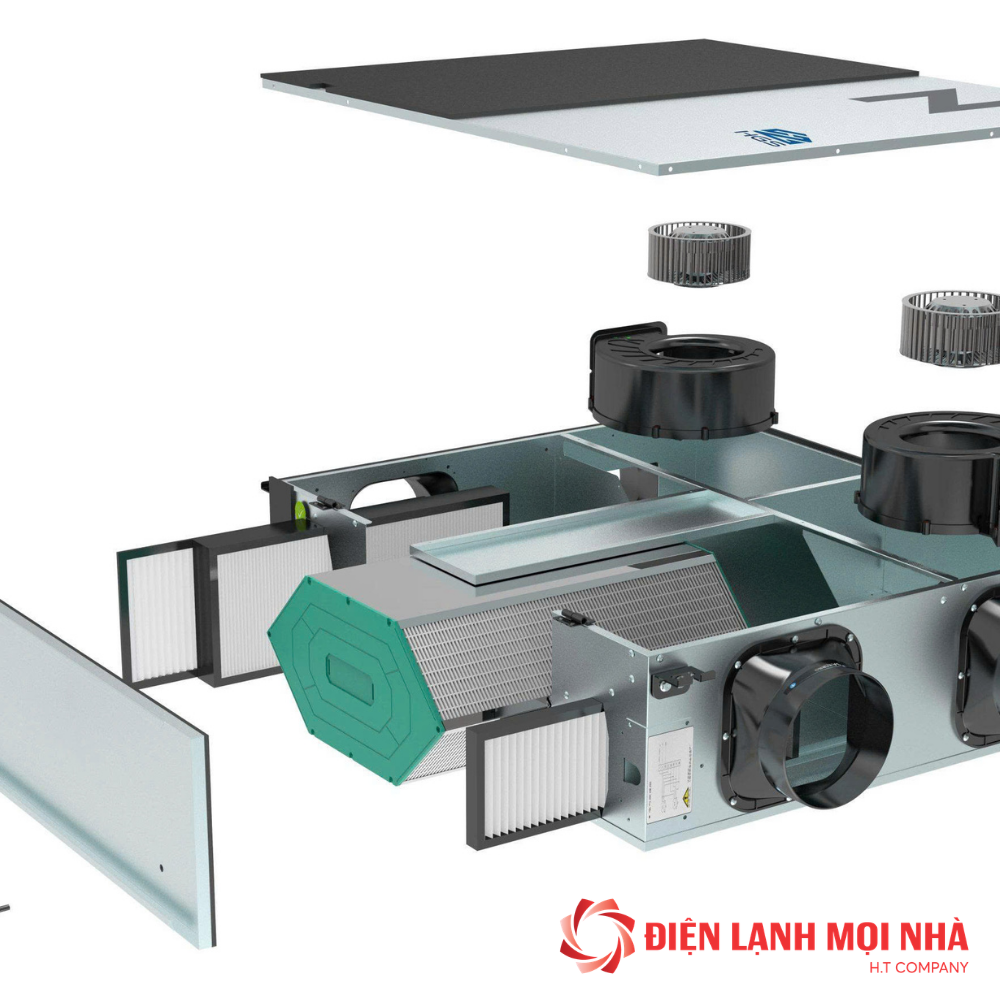 he-thong-thu-hoi-nhiet-250m3h